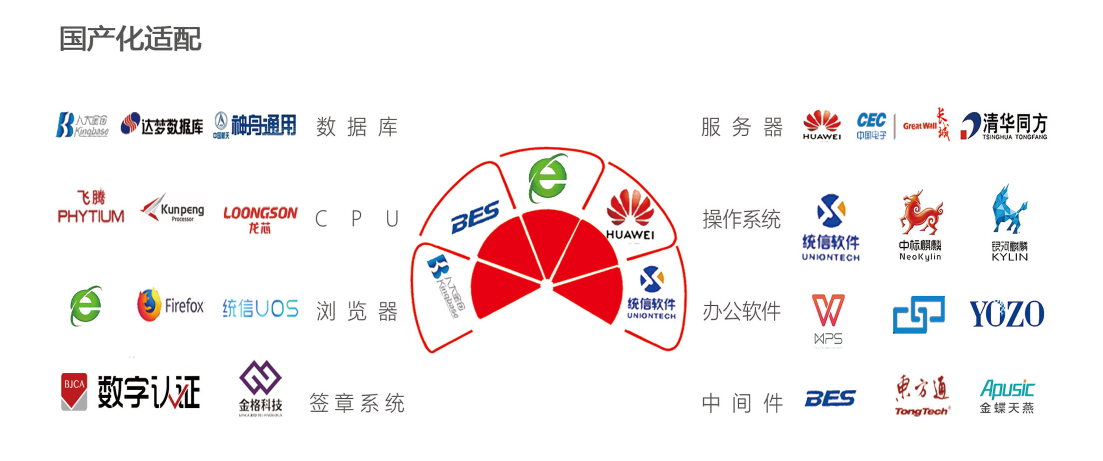 1660721186126371.png 图片2.png